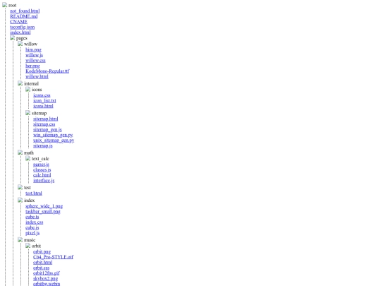 pages/internal/sitemap/sitemap screenshot
