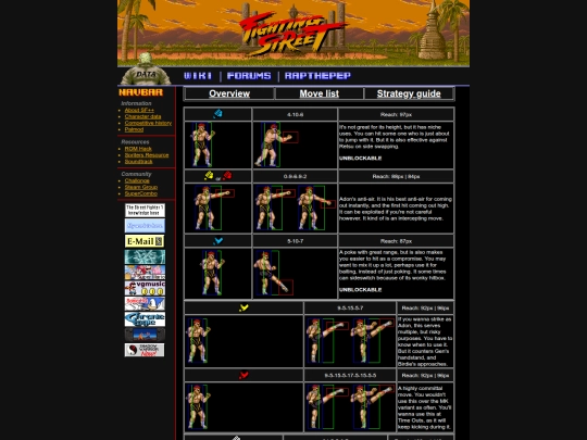 sfpp/adon/movelist screenshot