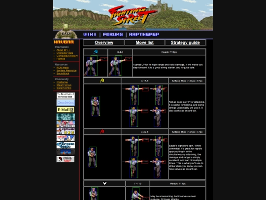 sfpp/eagle/movelist screenshot
