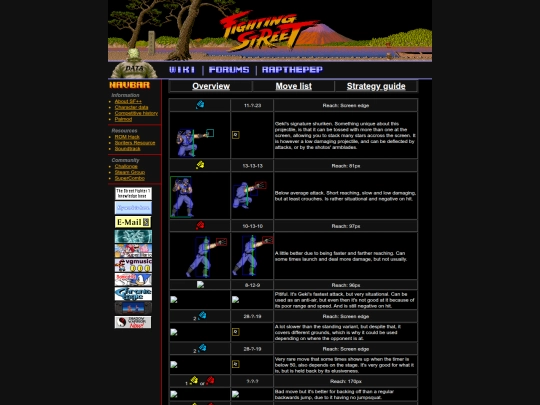 sfpp/geki/movelist screenshot