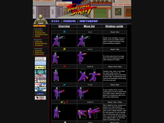 sfpp/gen/movelist screenshot