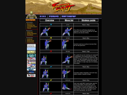 sfpp/lee/movelist screenshot