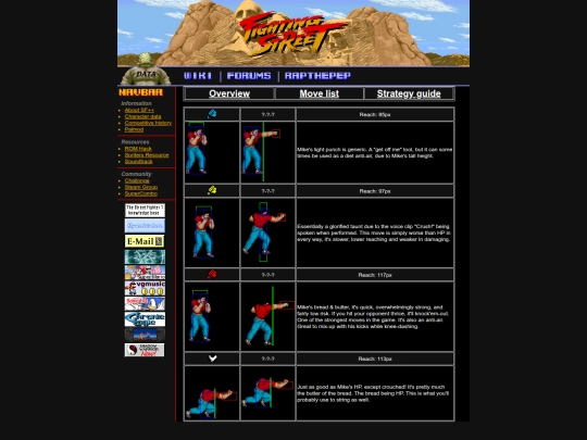 sfpp/mike/movelist screenshot
