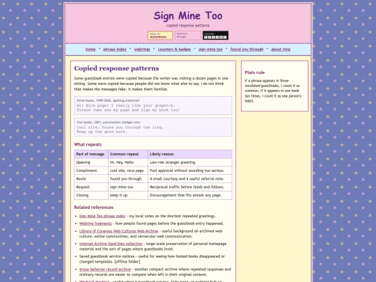 copied-response-patterns screenshot