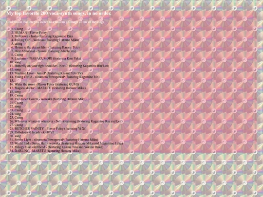 Shrines/VocaMania/Top_100_of_all_time screenshot