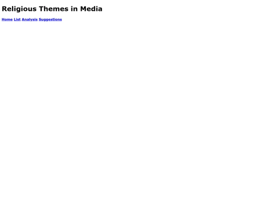 religiousmediaanalysis screenshot