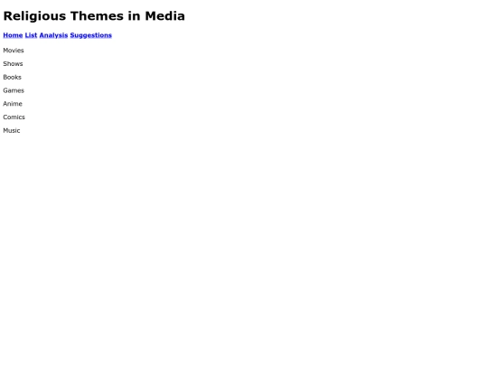 religiousmedialist screenshot