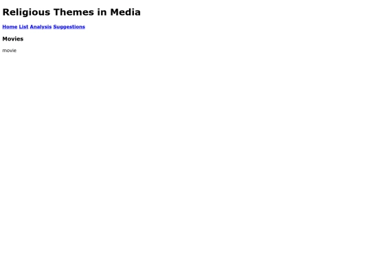 religiousmediaxtras/religiousmediamovies screenshot