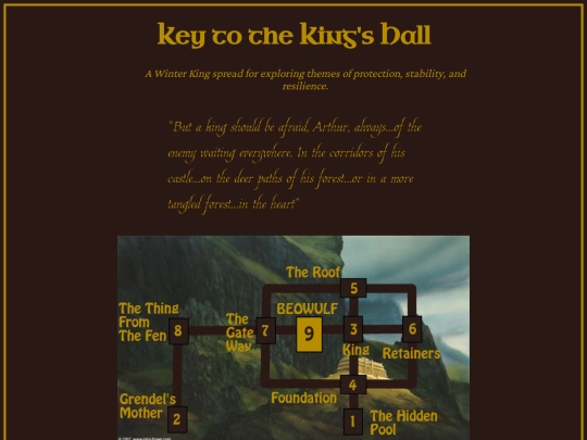 Tarot/KeyKingHall screenshot