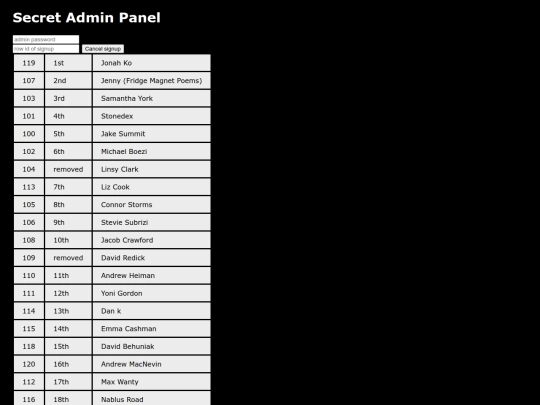admin screenshot