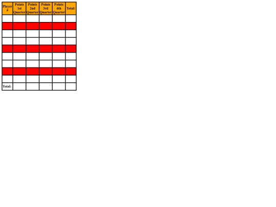 scorecard2 screenshot
