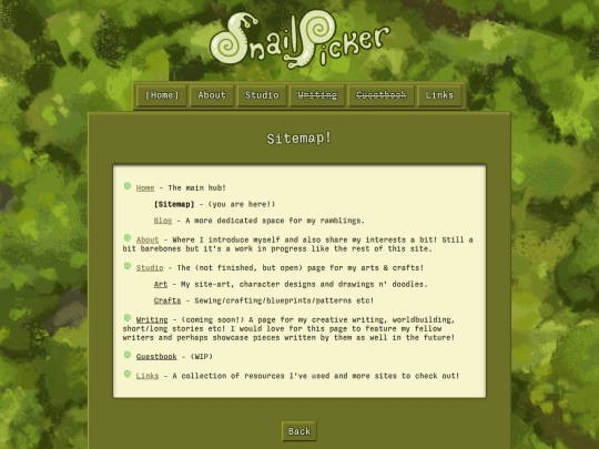 sitemap screenshot