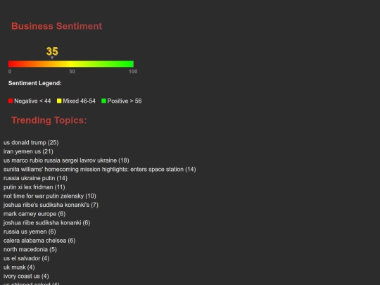 2025-03-16/2025-03-16_summary screenshot