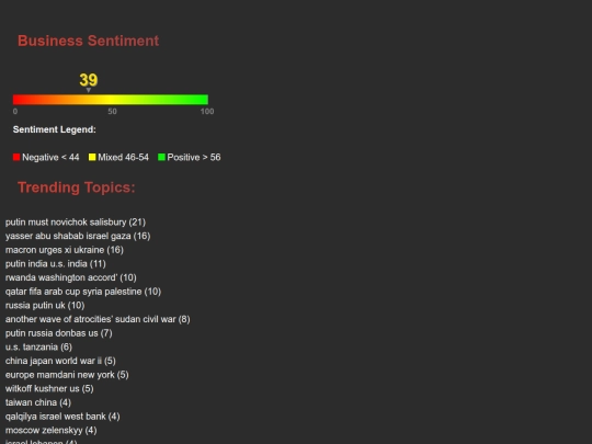 2025-12-04/2025-12-04_summary screenshot