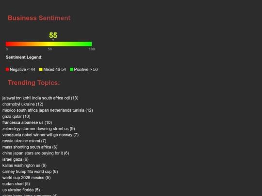 2025-12-06/2025-12-06_summary screenshot