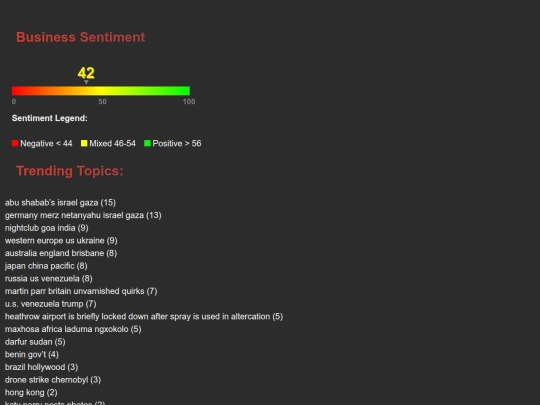 2025-12-07/2025-12-07_summary screenshot