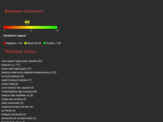 2025-12-13/2025-12-13_summary screenshot