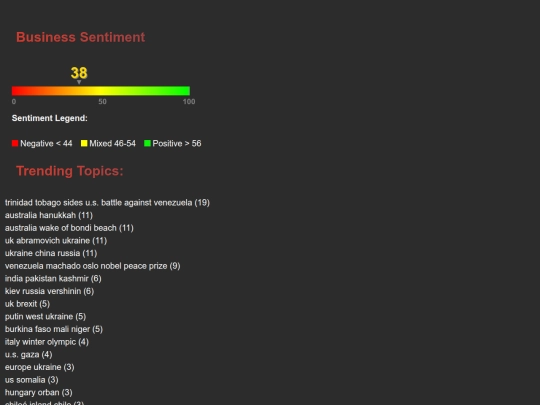2025-12-17/2025-12-17_summary screenshot