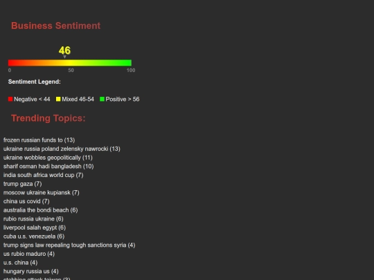 2025-12-19/2025-12-19_summary screenshot