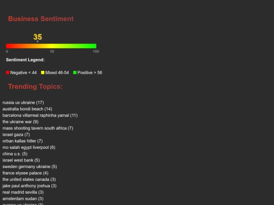 2025-12-21/2025-12-21_summary screenshot