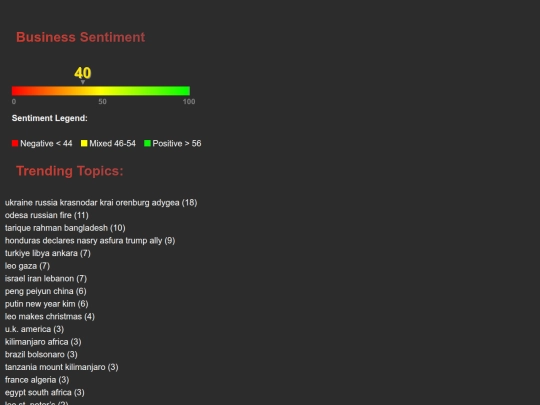 2025-12-25/2025-12-25_summary screenshot