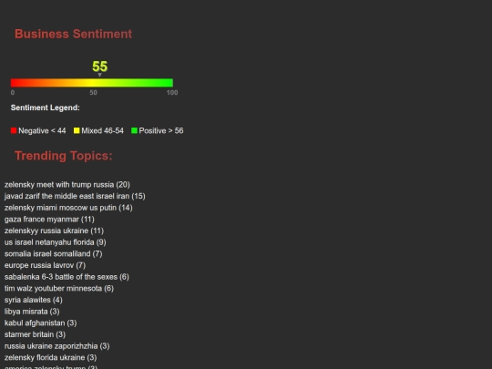 2025-12-28/2025-12-28_summary screenshot