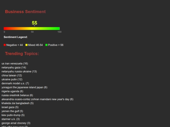 2025-12-30/2025-12-30_summary screenshot