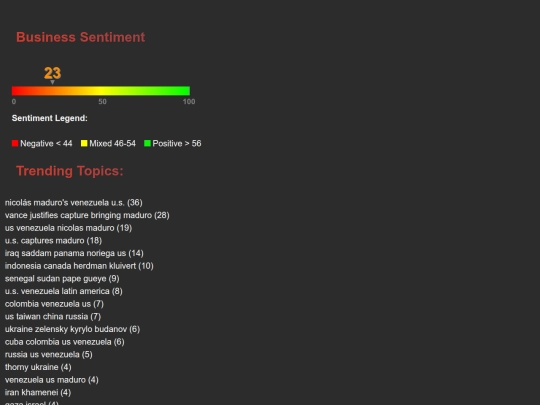 2026-01-03/2026-01-03_summary screenshot