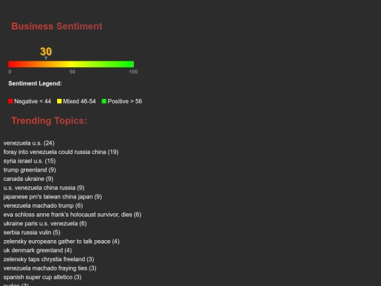 2026-01-06/2026-01-06_summary screenshot