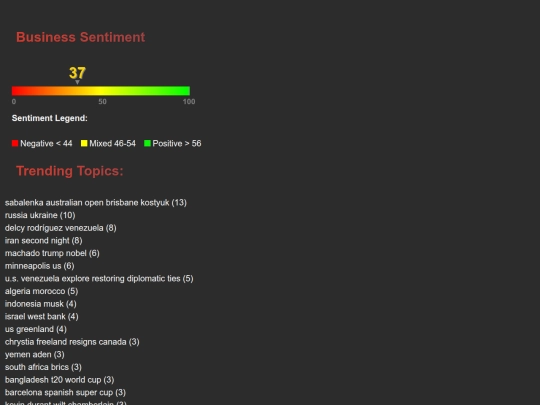2026-01-10/2026-01-10_summary screenshot