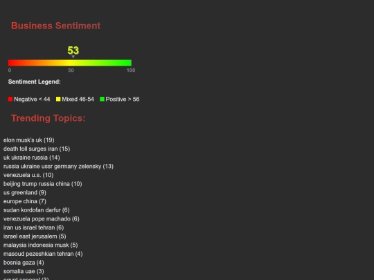 2026-01-12/2026-01-12_summary screenshot