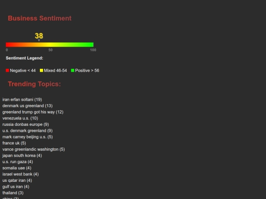 2026-01-14/2026-01-14_summary screenshot
