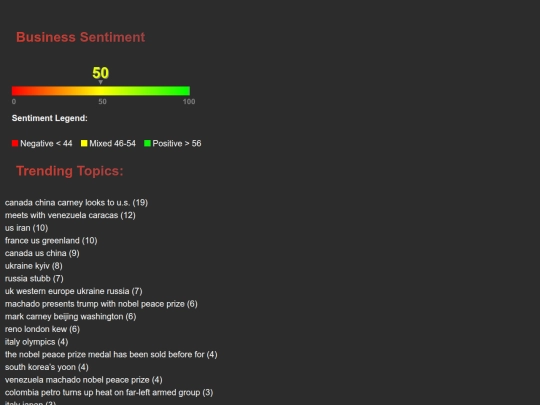 2026-01-16/2026-01-16_summary screenshot