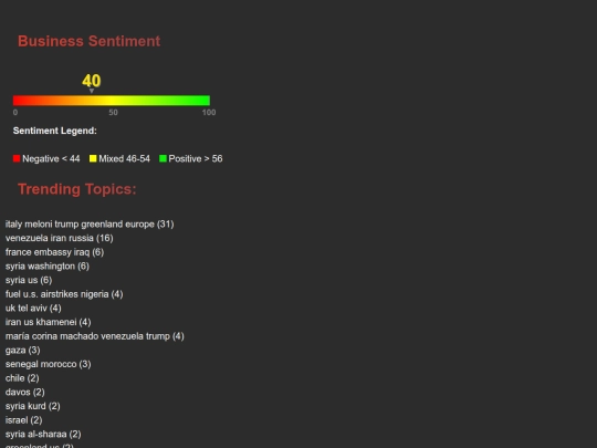 2026-01-18/2026-01-18_summary screenshot