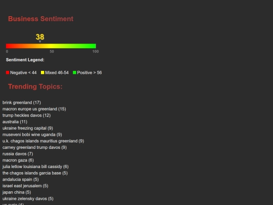 2026-01-20/2026-01-20_summary screenshot