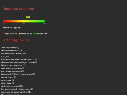 2026-01-22/2026-01-22_summary screenshot