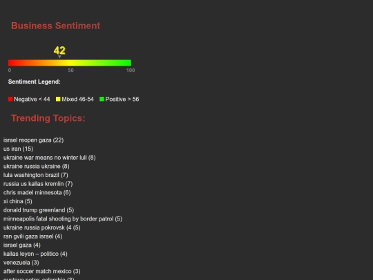 2026-01-26/2026-01-26_summary screenshot