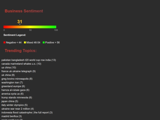 2026-01-27/2026-01-27_summary screenshot
