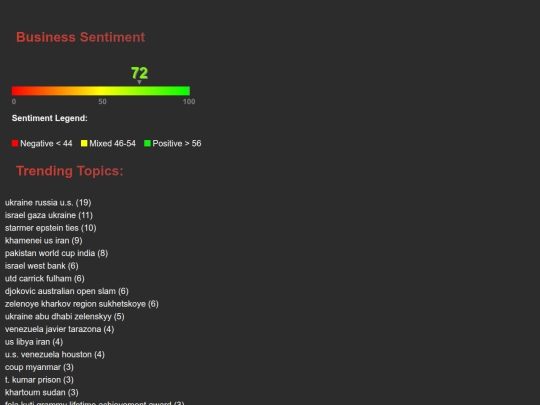 2026-02-01/2026-02-01_summary screenshot