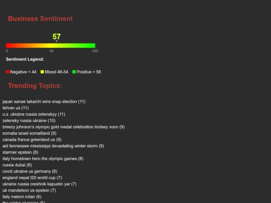 2026-02-08/2026-02-08_summary screenshot