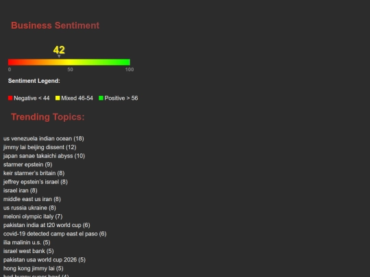2026-02-09/2026-02-09_summary screenshot
