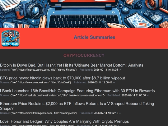 2026-02-14/2026-02-14_cryptocurrency_articles screenshot
