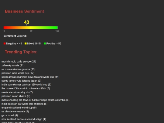2026-02-14/2026-02-14_summary screenshot