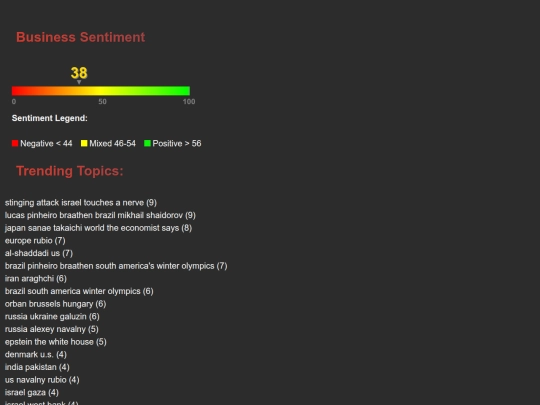 2026-02-15/2026-02-15_summary screenshot