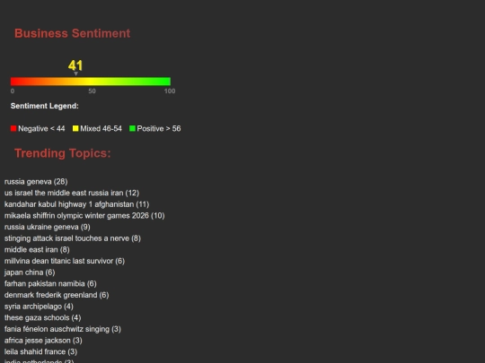 2026-02-18/2026-02-18_summary screenshot