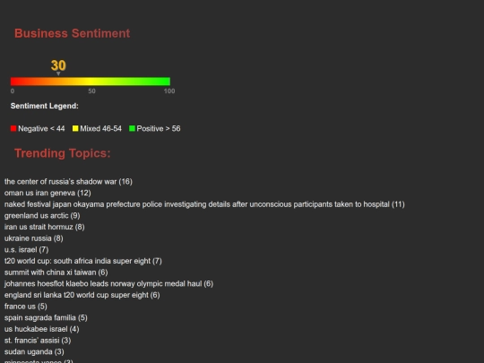 2026-02-22/2026-02-22_summary screenshot
