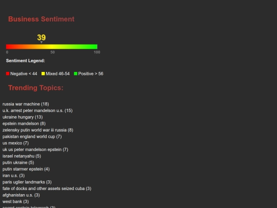 2026-02-23/2026-02-23_summary screenshot