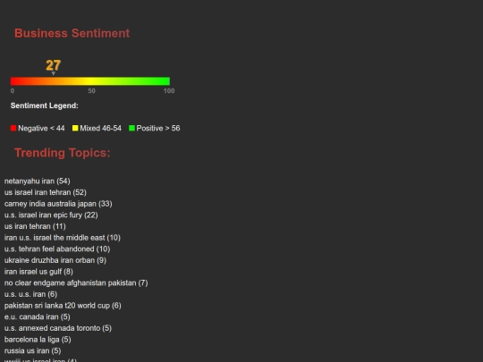 2026-02-28/2026-02-28_summary screenshot