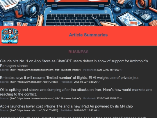 2026-03-02/2026-03-02_business_articles screenshot
