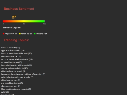2026-03-02/2026-03-02_summary screenshot